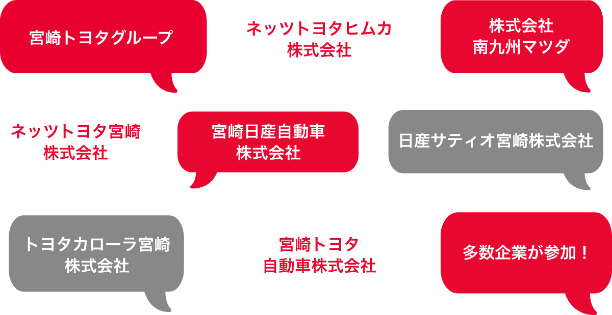 参加予定企業 COMPANIES LIST